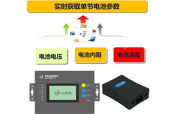 單體蓄電池監(jiān)測(cè)