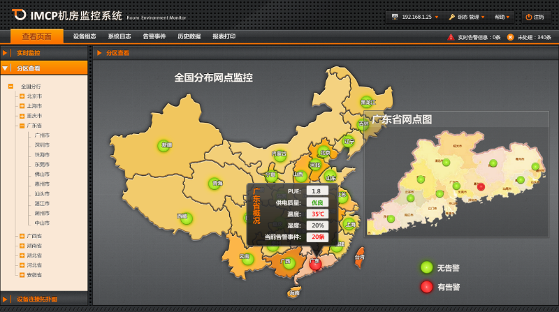 機(jī)房動(dòng)力環(huán)境監(jiān)控排名