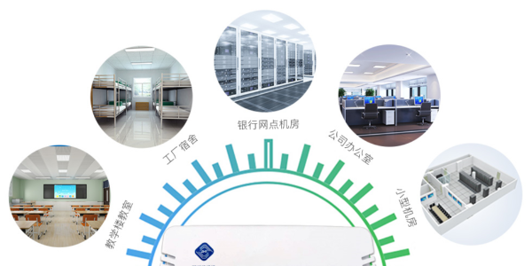 基站空調(diào)節(jié)能控制器，空調(diào)狀態(tài)一鍵掌控