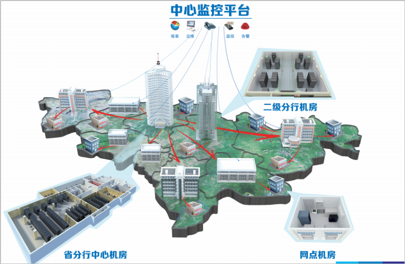 UPS蓄電池放電控制系統(tǒng)