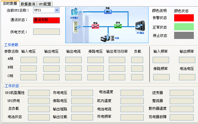 UPS監(jiān)測(cè)系統(tǒng)
