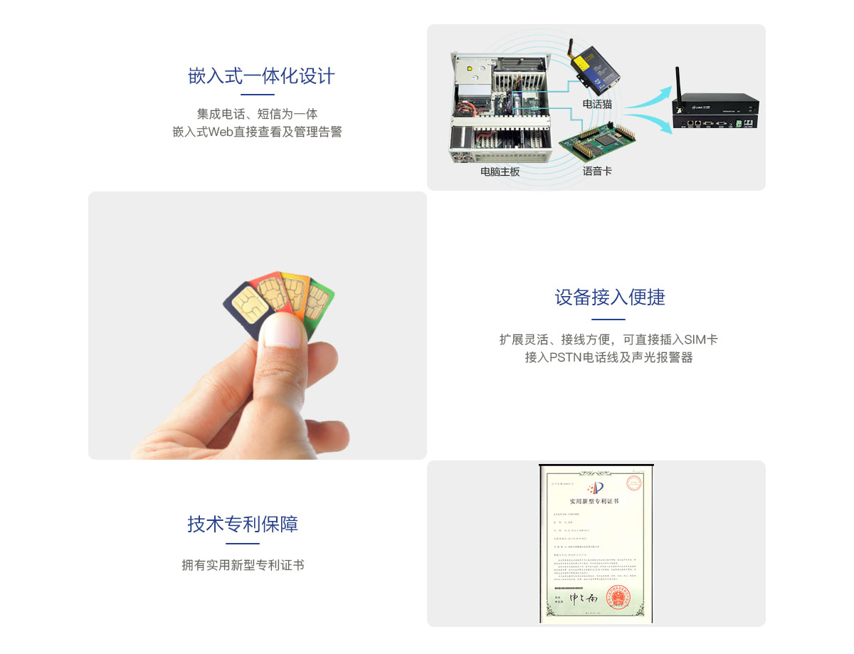 網(wǎng)絡型短信電話報警器