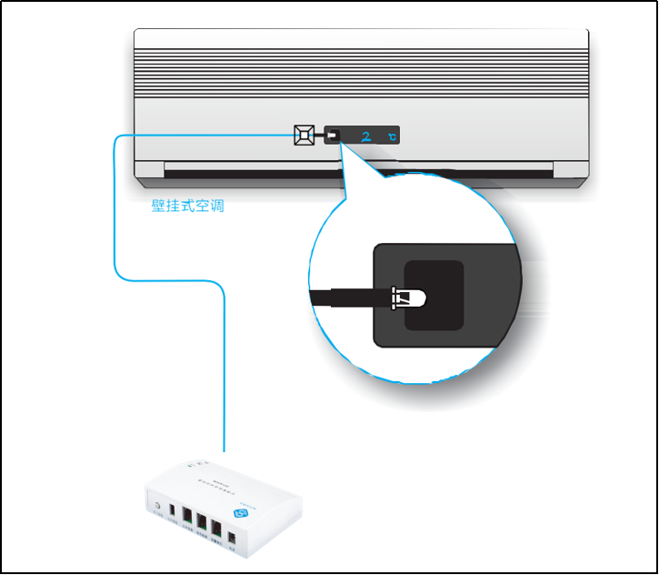 空調(diào)來(lái)電自啟控制器