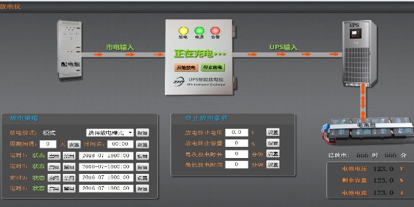 <i style='color:red'>ups</i>蓄電池在線放電儀：守護(hù)電力供應(yīng)的連續(xù)性與穩(wěn)定性